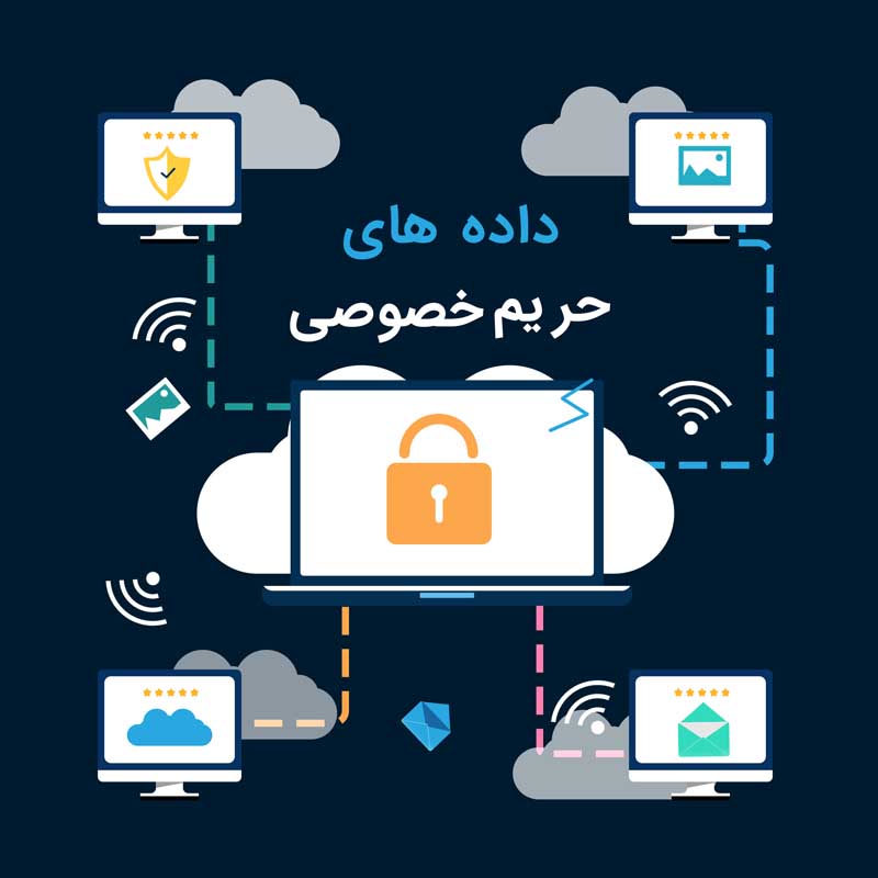 کلیپ آرت لایه باز اطلاعات خصوصی
