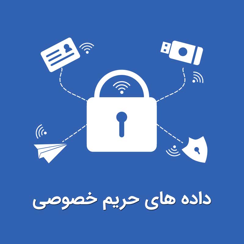 کلیپ آرت لایه باز امنیت حریم خصوصی
